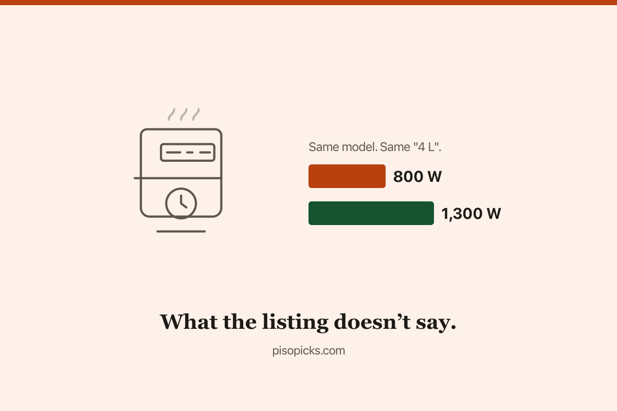 Gaabor, OOKAS and Midea Air Fryers: What the Listing Doesn’t Say