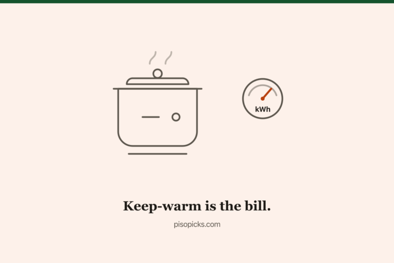 Line-art rice cooker beside a kilowatt-hour gauge, illustrating rice cooker electricity cost in the Philippines