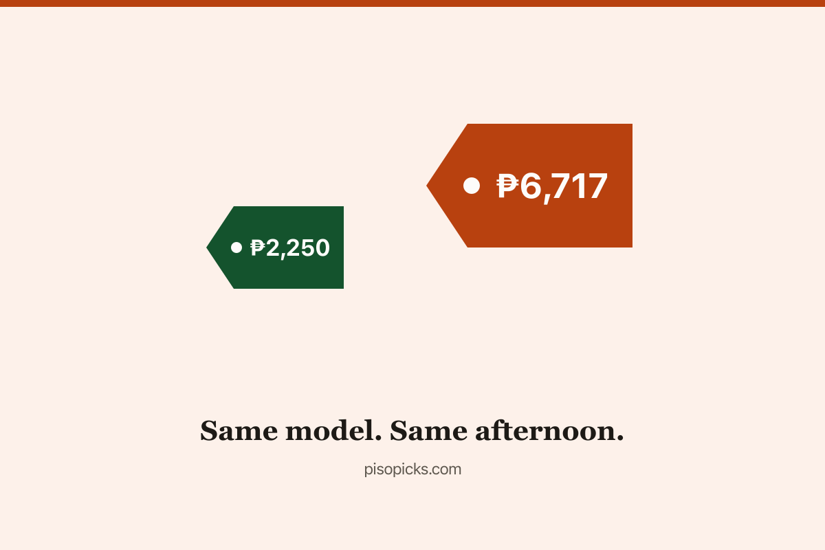 Why the Same Appliance Costs ₱2,250 at One Seller and ₱6,717 at Another