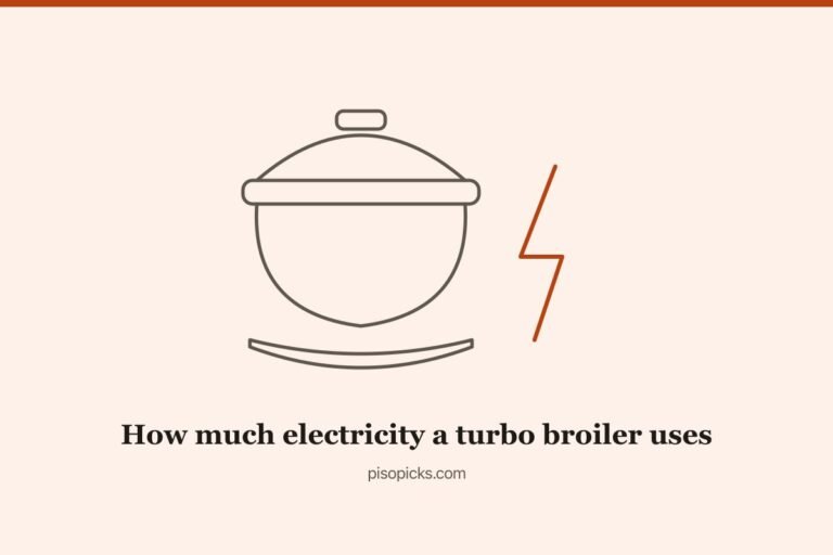 Line drawing of a turbo broiler and a lightning bolt